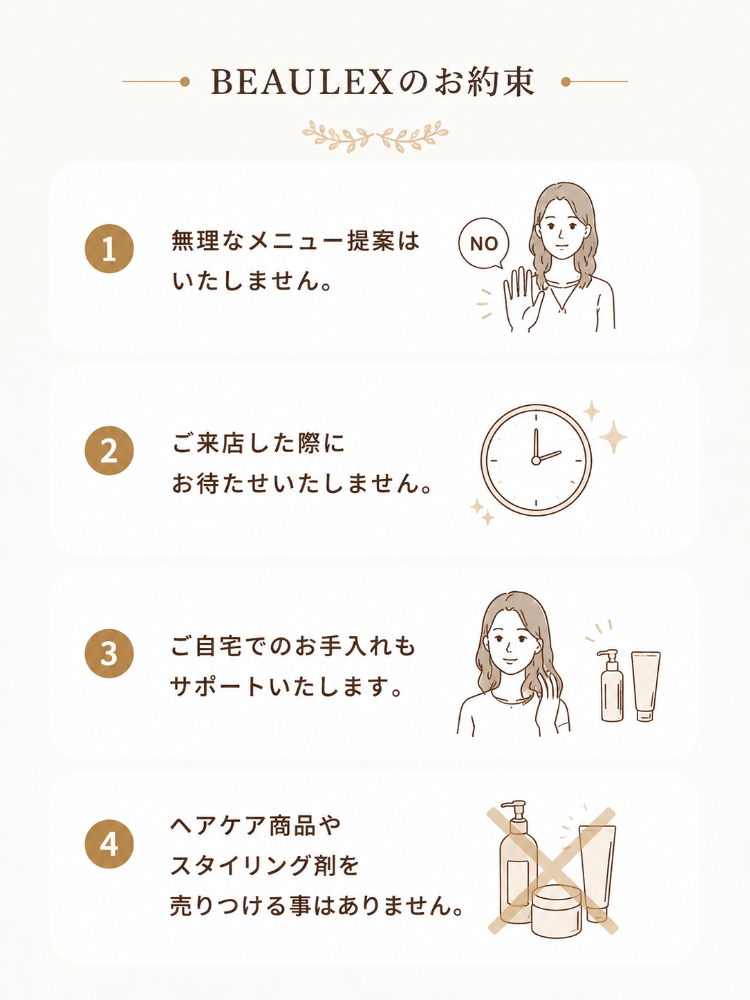 BEAULEXのお約束