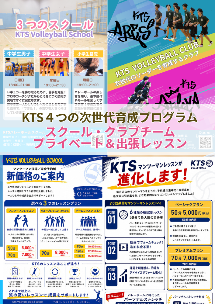 浜松市で人気のバレーボールクラブチーム・個人レッスンならKTS! 浜松市でバレーボールを真剣に学びたい方におすすめのクラブチームが、KTSバレーボールクラブです。 地元のプロチーム ブレス浜松 に憧れる子どもたちをはじめ、部活動でレギュラーを目指す中学生、さらには初心者からのチャレンジまで、幅広い選手に対応しています。 強豪校への進学・レギュラー獲得を目指すなら KTSでは、浜松市内外の強豪校へ進学した先輩たちも多数。 「レギュラーを勝ち取りたい」「強い相手に負けない力をつけたい」という選手に向けて、公認コーチⅡ資格を持つカトショーコーチが実戦的で効果的な指導を行っています。 初心者でも安心!基礎から丁寧に 「これからバレーボールを始めたい」という初心者も大歓迎! 基礎をしっかり学べる少人数制クラスや、個人レッスンでのマンツーマン指導があるから、初めてでも安心して成長できます。 個人レッスンで圧倒的に差をつける 部活動の休みの日に練習してライバルに差をつけたい サーブやスパイクなど、自分の弱点を短期間で克服したい 大会前に集中トレーニングを受けたい そんな方に人気なのが、KTSの個人レッスン。一人ひとりの課題に合わせて細かく指導し、短期間で大きな成長を実感できます。 KTSが選ばれる理由 浜松市で口コミ人気のクラブチーム 初心者から強豪校を目指す選手まで幅広く対応 部活+個人レッスンで効率よく上達 「強い」選手を育てるだけでなく、次世代リーダーを育成 📍 浜松市でバレーボールクラブチームを探している方へ ブレス浜松のように活躍する選手を目指したい子も、初心者でこれから始めたい子も── KTSは「人気」「おすすめ」の理由を、きっと体験していただけます。