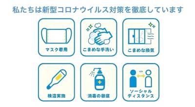検温・手洗い・消毒・換気など衛生管理の取り組み