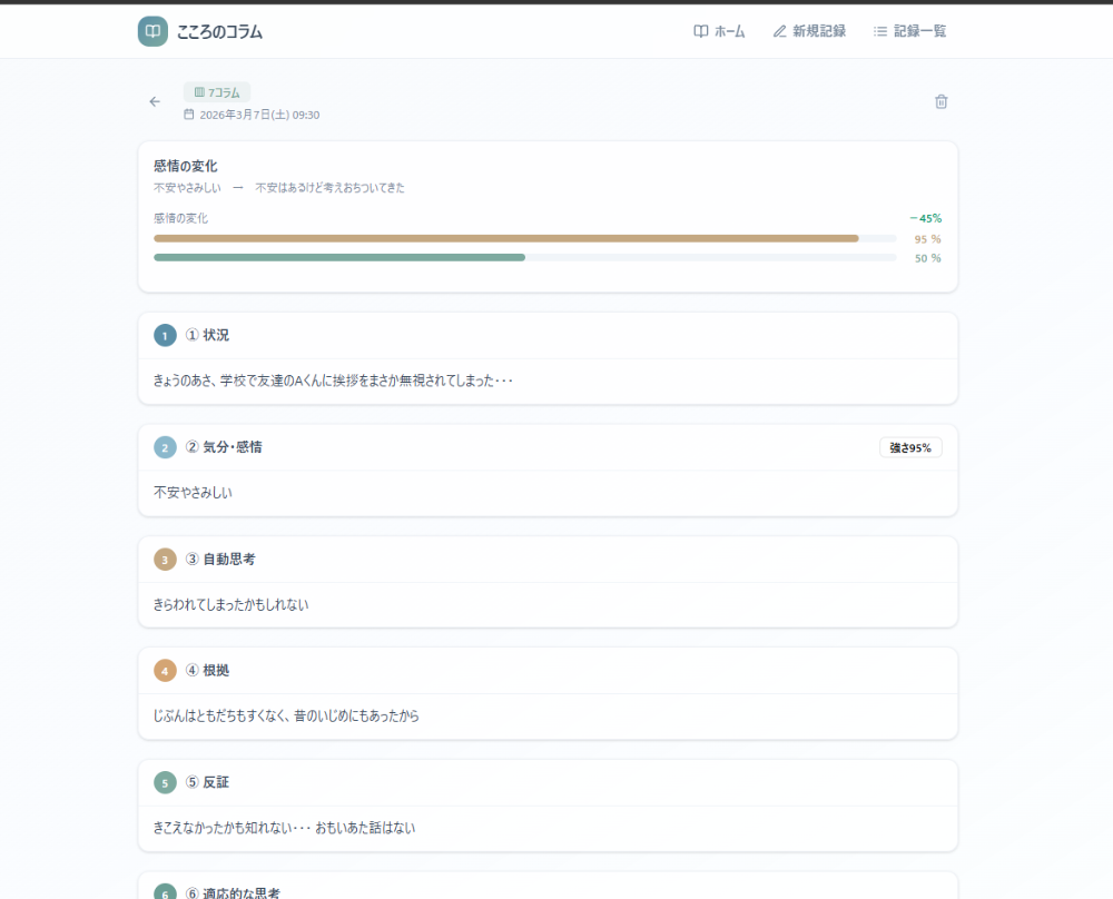 認知再構成法 コラム法 子供の認知行動療法