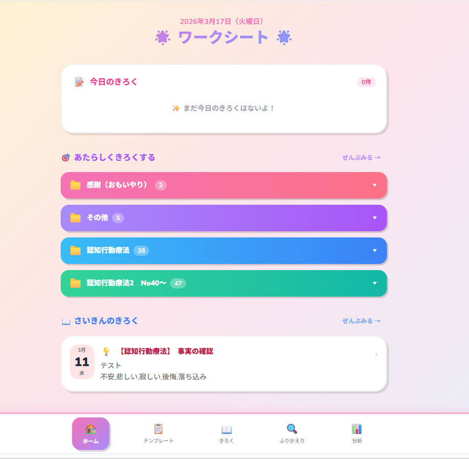 認知行動療法の120種のワークシート