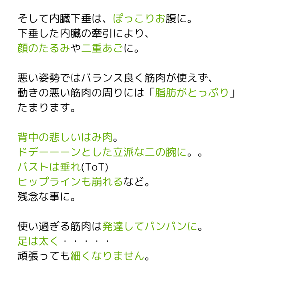 内臓下垂てぽっこりお腹に。下垂した内臓による牽引で顔のたるみ、二重あごに。悪い姿勢ではバランス良く筋肉が使えず、動きの悪い筋肉の周りには脂肪がとっぷり溜まります。背中の悲しいはみ肉。ドデーンとした立派な二の腕に、バストは垂れヒップラインも崩れる。使い過ぎる筋肉は発達してパンパンに。足は太く頑張っても細くなりません。