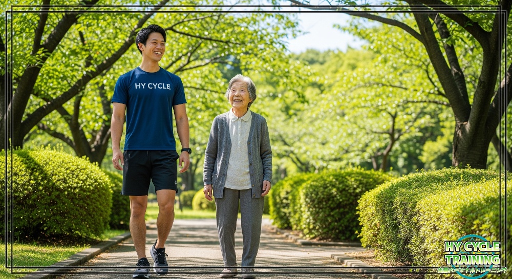 東広島・広島の健康維持、ダイエット、アンチエイジング、パフォーマンス向上ならHY CYCLE 出張パーソナルトレーニング