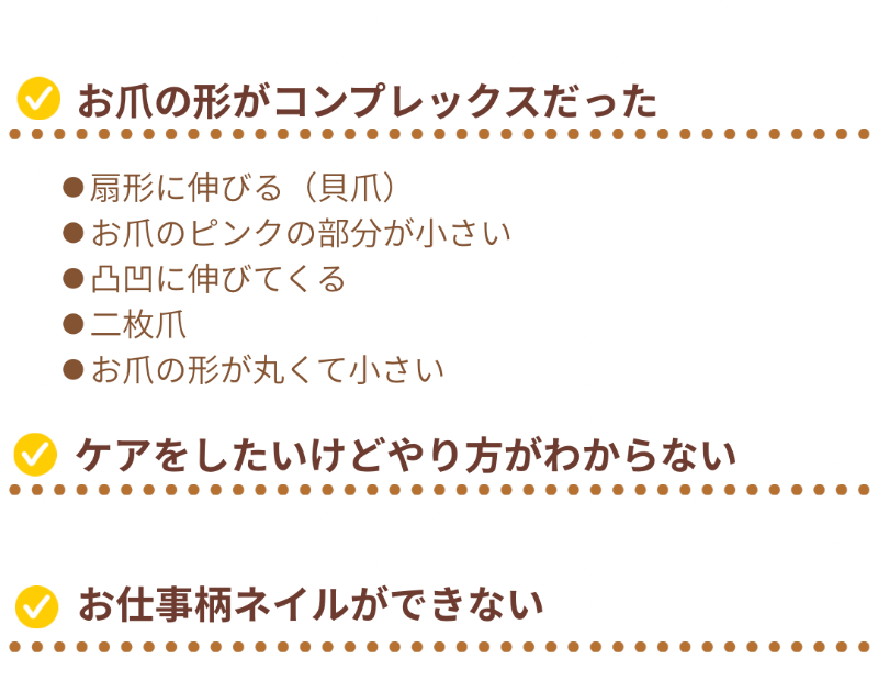 自爪育成のコンプレック表