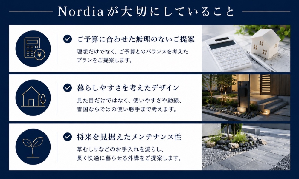 Nordiaの強みや選ばれる理由