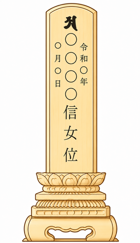 戒名が書かれた白木の位牌