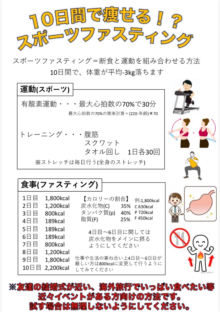 10日で痩せる