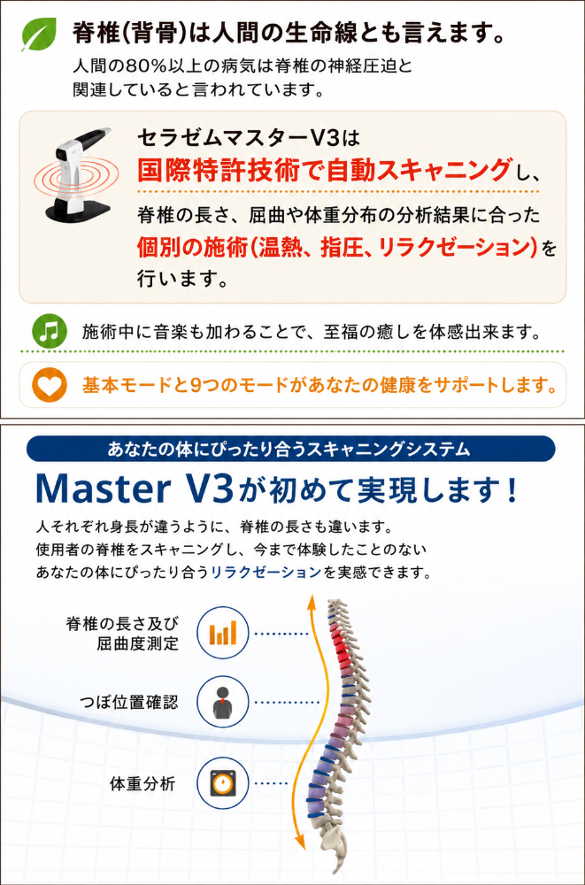 マシン | からだ楽らく整体院 (からだ楽らく整体 玄氣道)