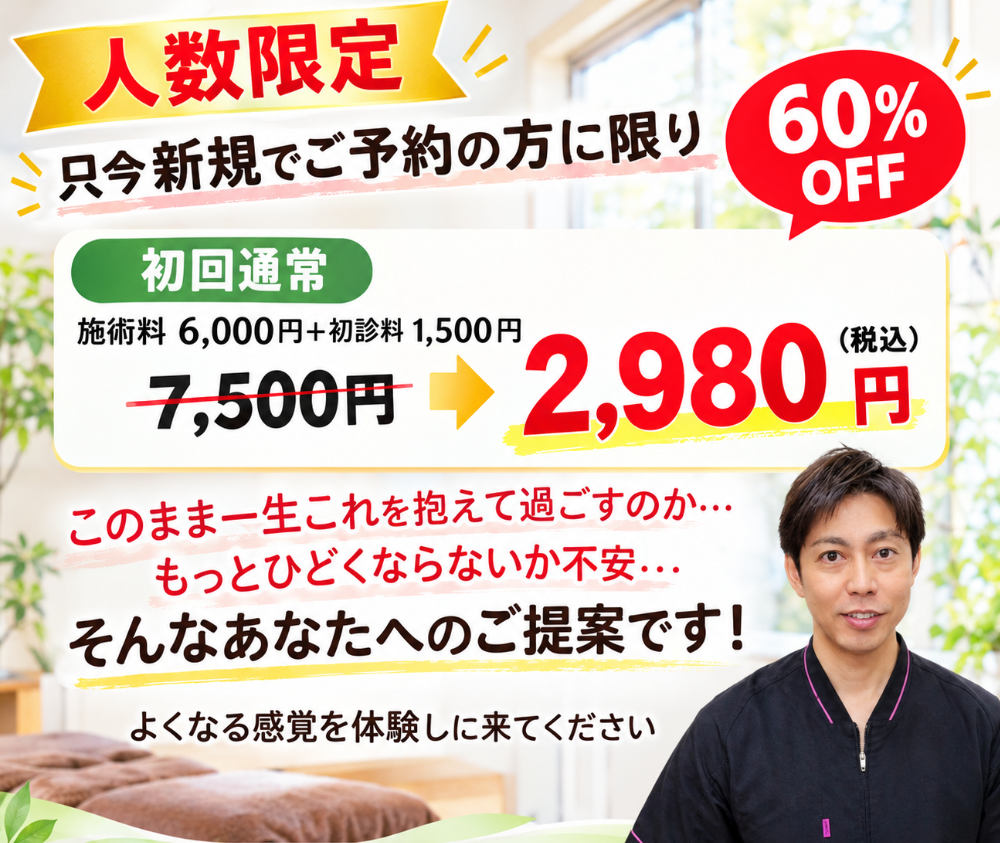 新規様限定価格　通常　初診料1500円+施術料6000円で7500円のところから60%offの2980円で受けていただけます。