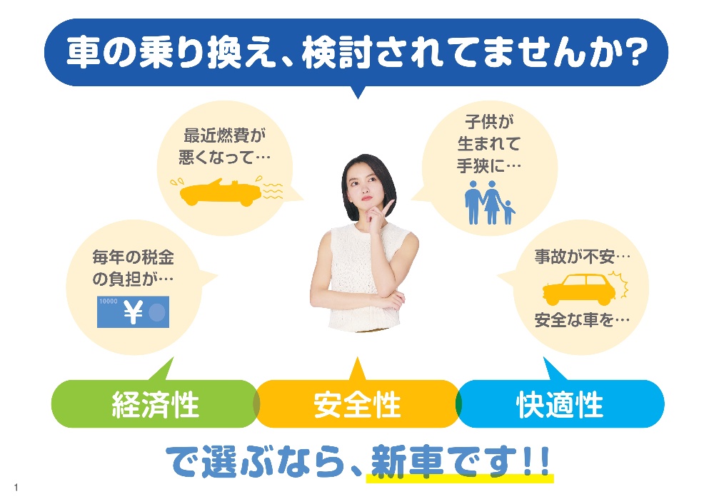 キグナスカーリース説明