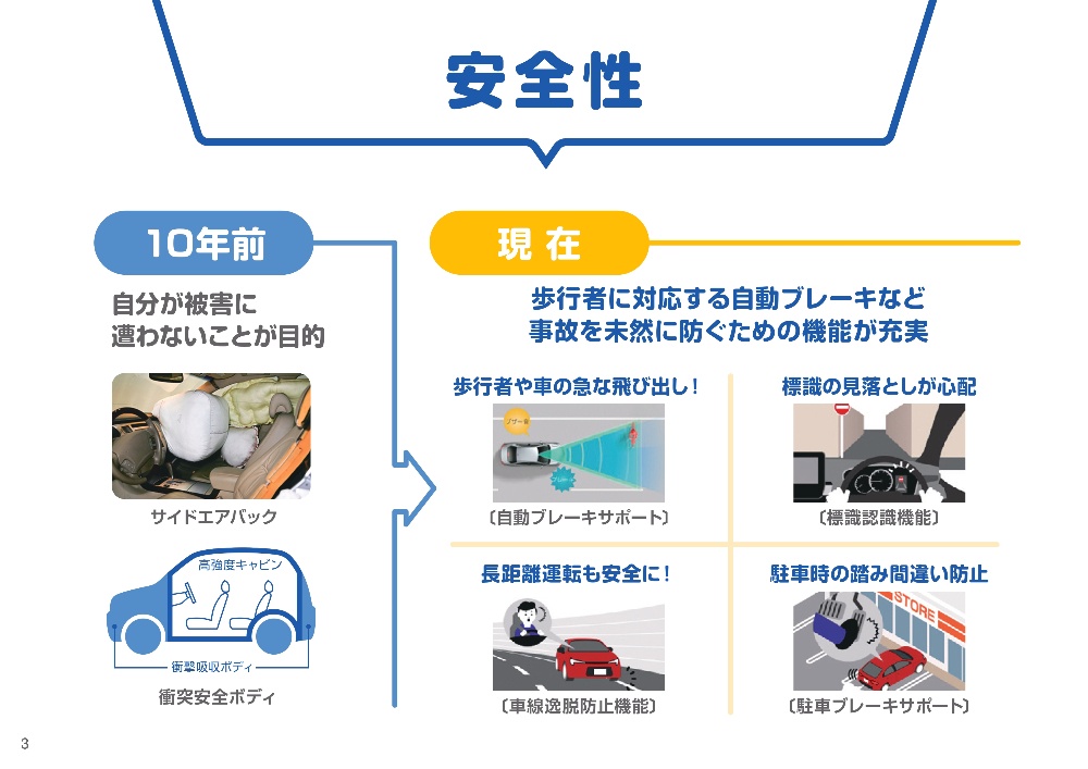キグナスカーリース説明