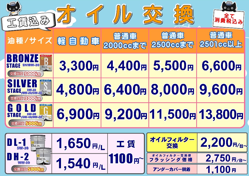 オイル交換・洗車機 | キグナスR163門真SS/ホリデー車検R163門真/淀川
