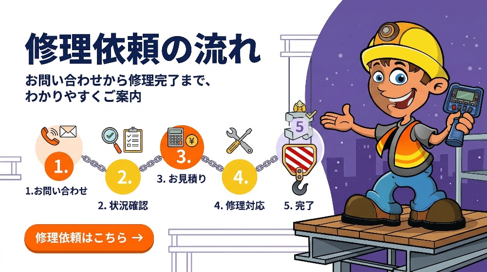 ラジコン修理の流れ