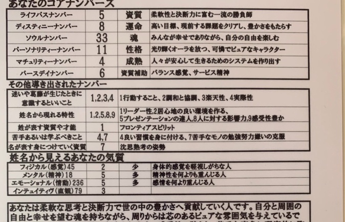 数秘本鑑定