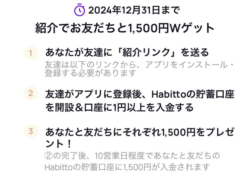 Habitto友達招待