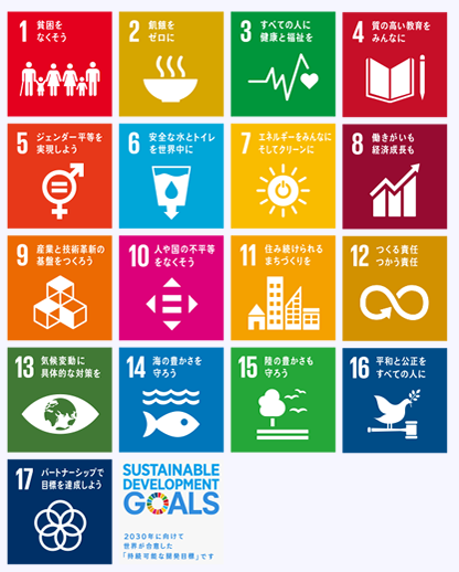 SDGsの目標とコンポスト