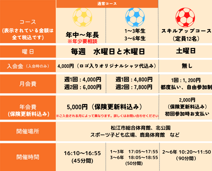 島根県　松江市　KEISHIサッカースクール　コース　料金表
