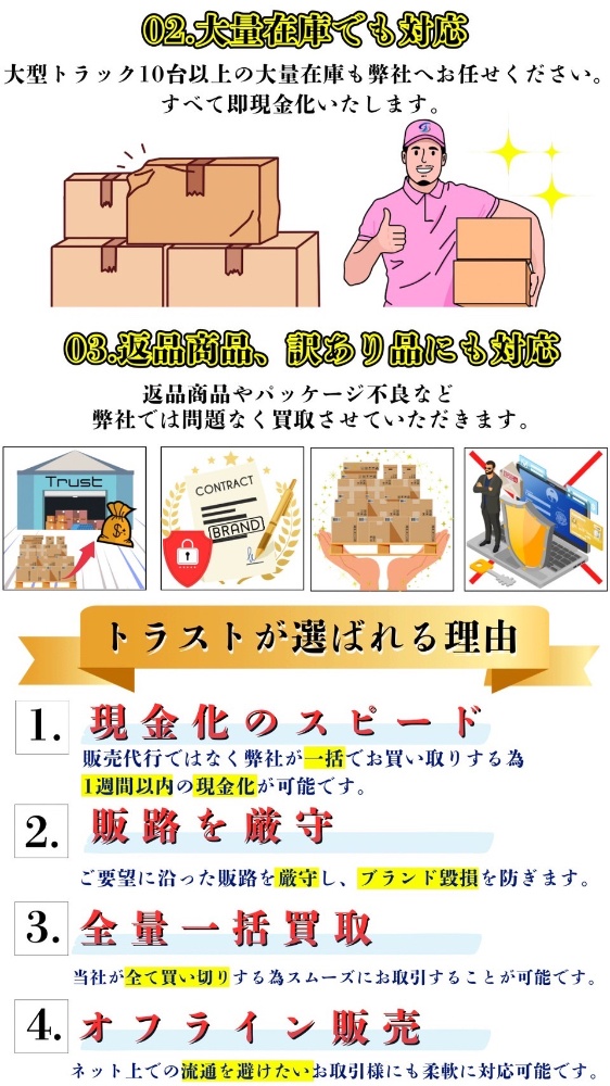 在庫買取事業 | 在庫買取・在庫処分の株式会社Trust トラスト
