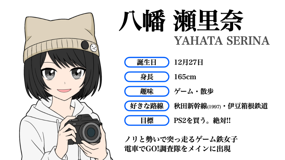 八幡 瀬里奈の紹介