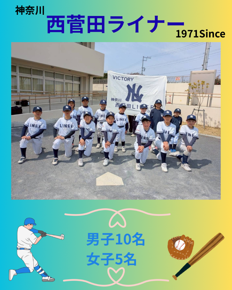 西菅田ライナー