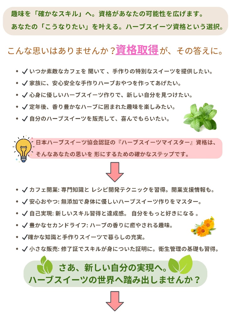 スイーツ協会