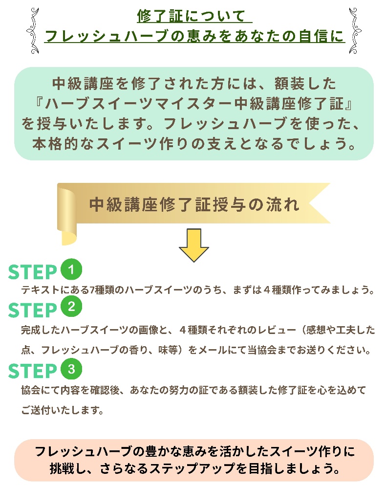 スイーツコンシェルジュ