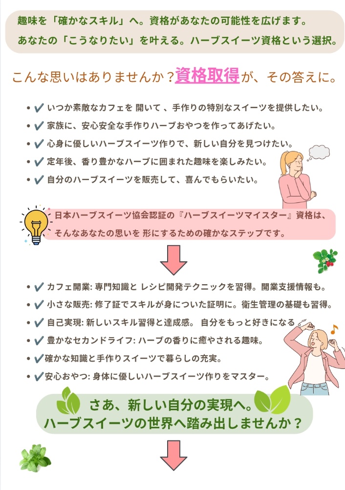 スイーツ協会