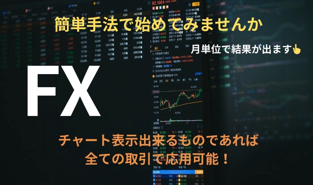 FXで収益を得るオリジナル手法
